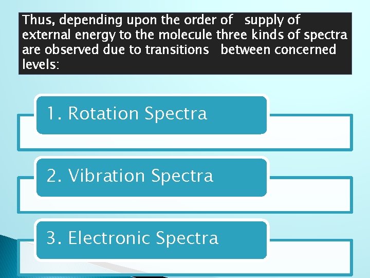 Thus, depending upon the order of supply of external energy to the molecule three