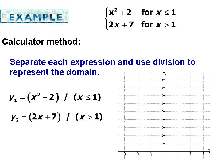 Calculator method: Separate each expression and use division to represent the domain. Calculator method: Separate each expression and use division to represent the domain.