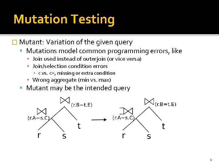 Mutation Testing � Mutant: Variation of the given query Mutations model common programming errors,