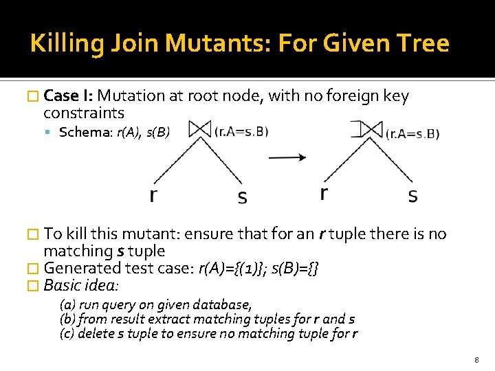Killing Join Mutants: For Given Tree � Case I: Mutation at root node, with