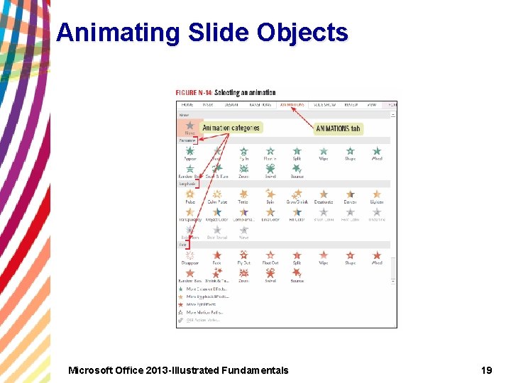 Animating Slide Objects Microsoft Office 2013 -Illustrated Fundamentals 19 