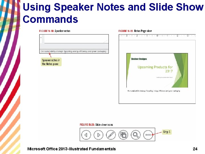 Using Speaker Notes and Slide Show Commands Microsoft Office 2013 -Illustrated Fundamentals 24 