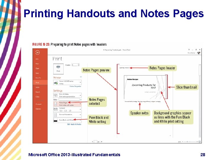 Printing Handouts and Notes Pages Microsoft Office 2013 -Illustrated Fundamentals 28 