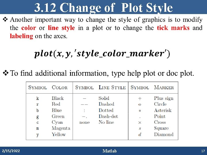 3. 12 Change of Plot Style • 2/15/2022 Matlab 17 3. 12 Change of Plot Style • 2/15/2022 Matlab 17