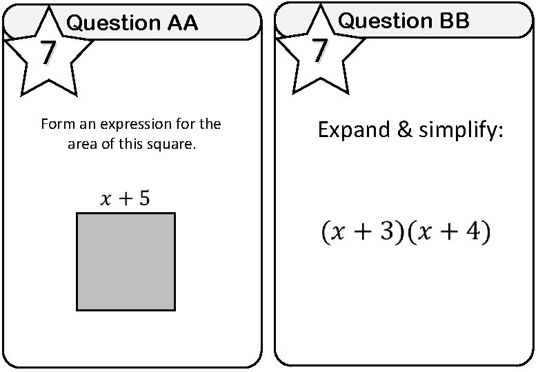 7 Question AA Form an expression for the area of this square. 7 Question