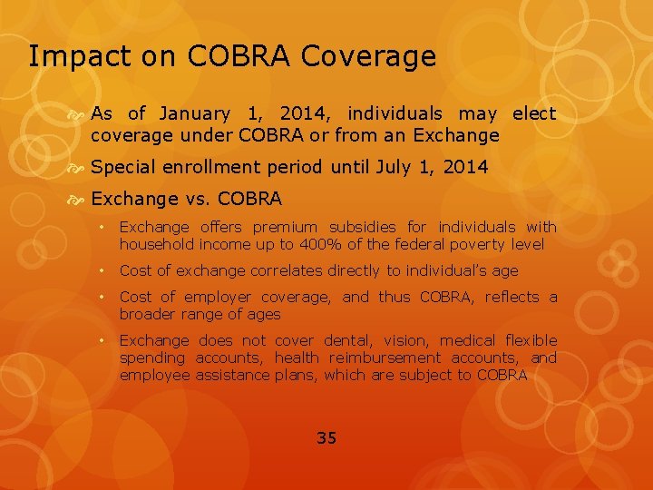 Impact on COBRA Coverage As of January 1, 2014, individuals may elect coverage under