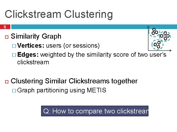 Clickstream Clustering 5 Similarity Graph � Vertices: users (or sessions) � Edges: weighted by