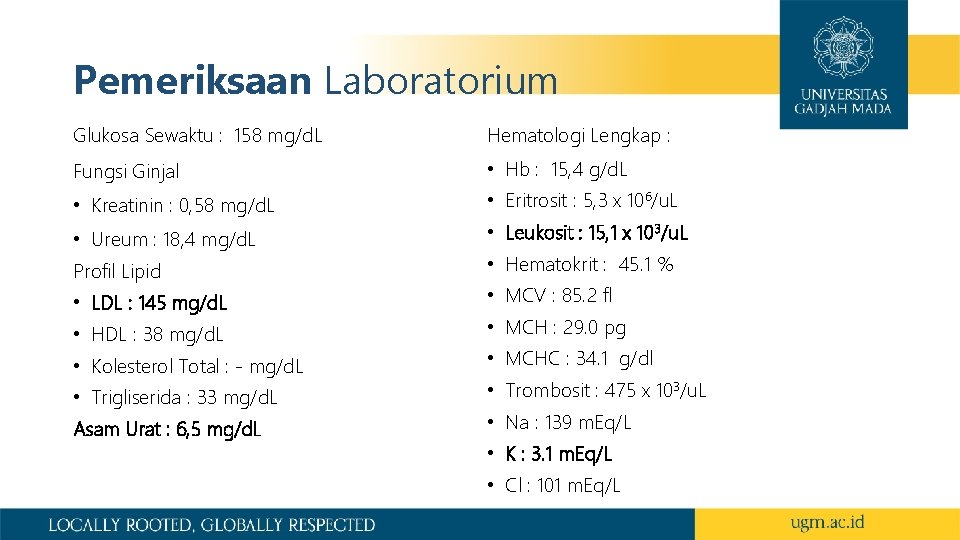 Pemeriksaan Laboratorium Glukosa Sewaktu : 158 mg/d. L Hematologi Lengkap : Fungsi Ginjal •