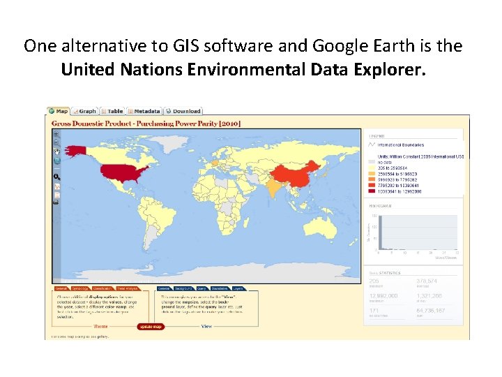 One alternative to GIS software and Google Earth is the United Nations Environmental Data