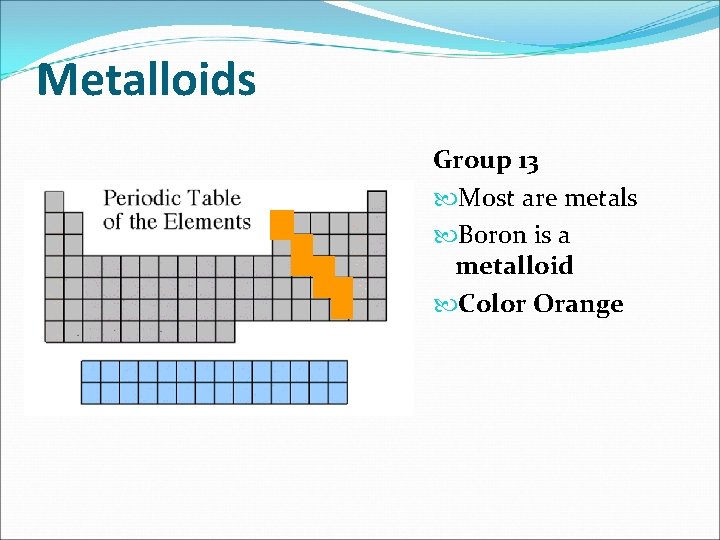 Metalloids Group 13 Most are metals Boron is a metalloid Color Orange 