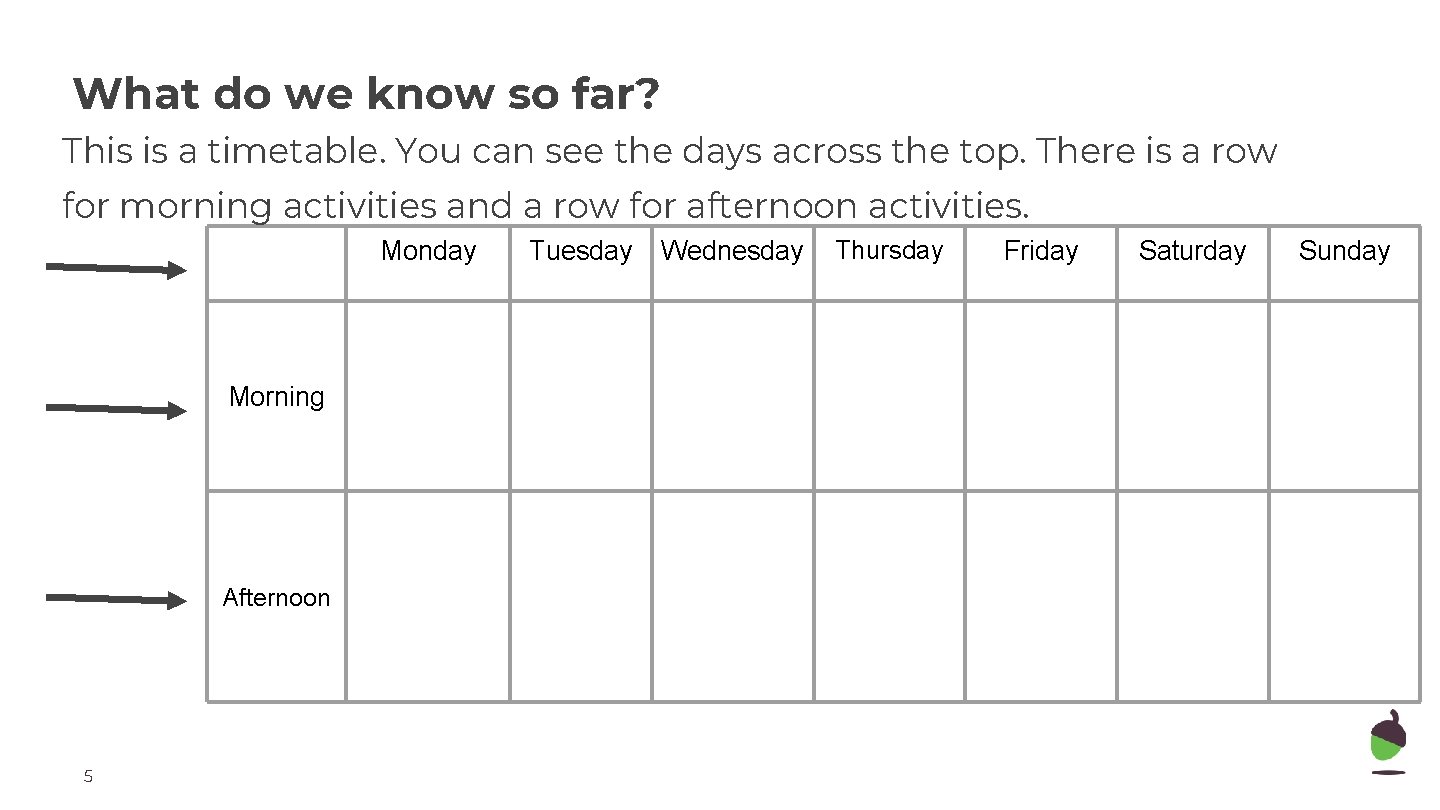 What do we know so far? This is a timetable. You can see the