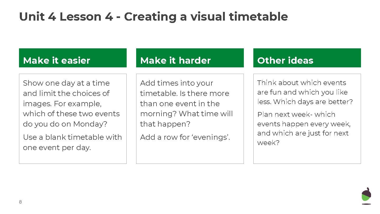 Unit 4 Lesson 4 - Creating a visual timetable 8 Make it easier Make