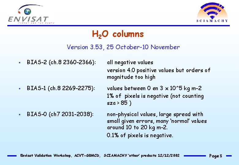 H 2 O columns Version 3. 53, 25 October-10 November § BIAS-2 (ch. 8