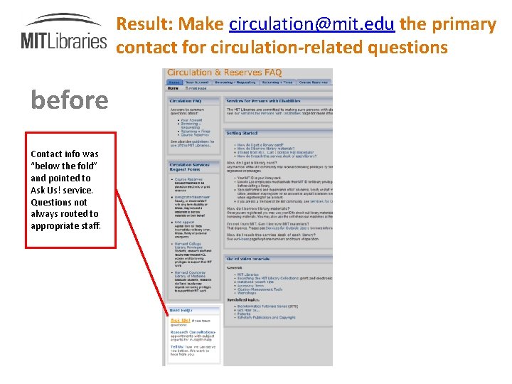 Result: Make circulation@mit. edu the primary contact for circulation-related questions before Contact info was