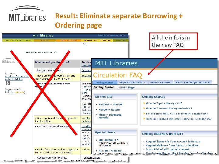 Result: Eliminate separate Borrowing + Ordering page All the info is in the new