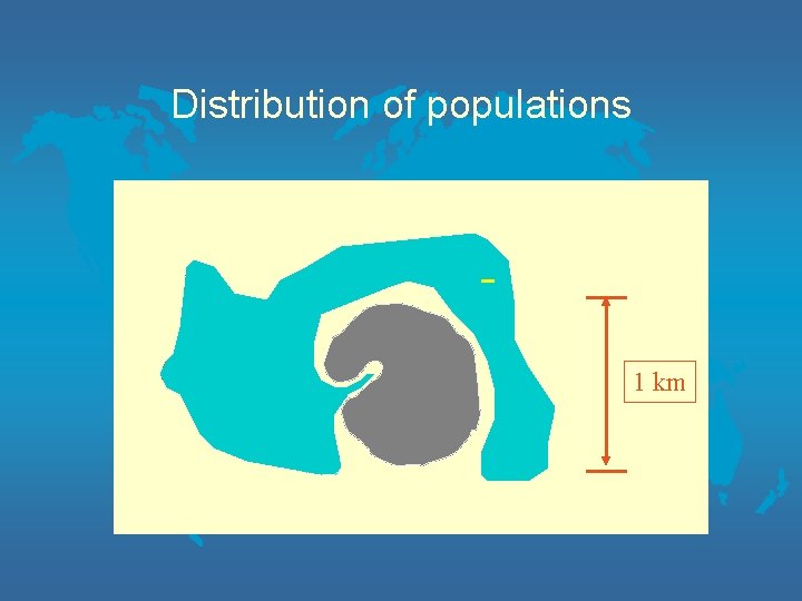 Distribution of populations SSW 1 km R 2 
