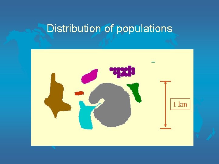 Distribution of populations 1 km 