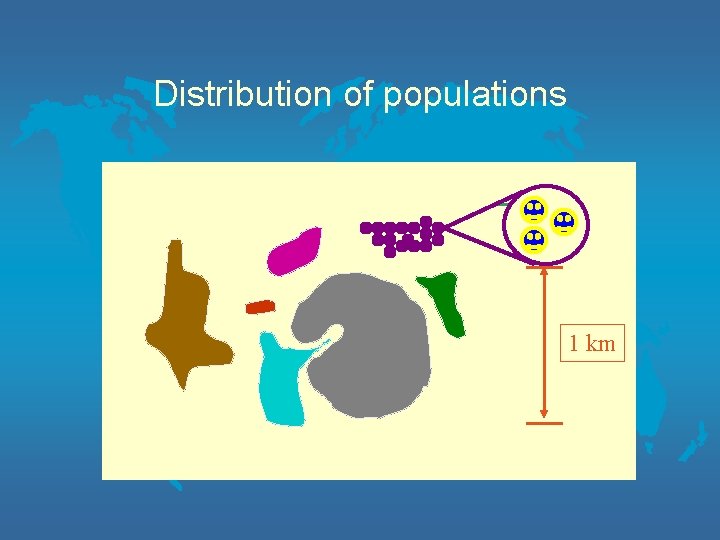 Distribution of populations 1 km 