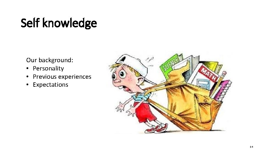 Self knowledge Our background: • Personality • Previous experiences • Expectations 14 