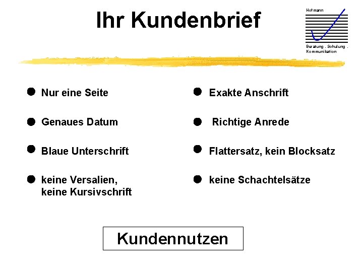 Ihr Kundenbrief Hofmann Beratung. Schulung. Kommunikation Nur eine Seite Exakte Anschrift Genaues Datum Richtige