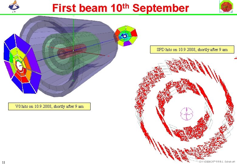 First beam 10 th September SPD hits on 10. 9. 2008, shortly after 9