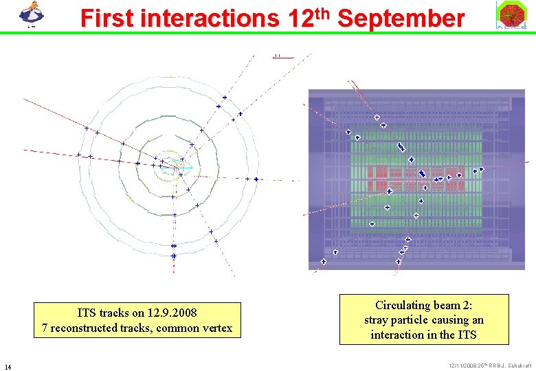 First interactions 12 th September ITS tracks on 12. 9. 2008 7 reconstructed tracks,
