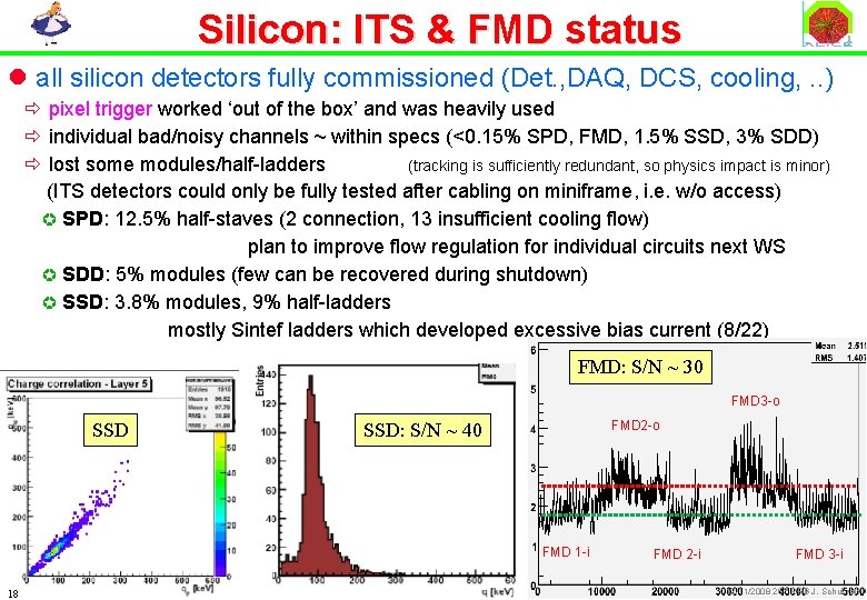 Silicon: ITS & FMD status l all silicon detectors fully commissioned (Det. , DAQ,