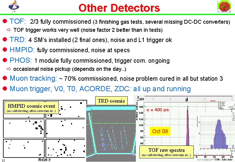Other Detectors l TOF: 2/3 fully commissioned (3 finishing gas tests, several missing DC-DC