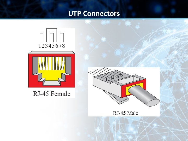 UTP Connectors UTP Connectors