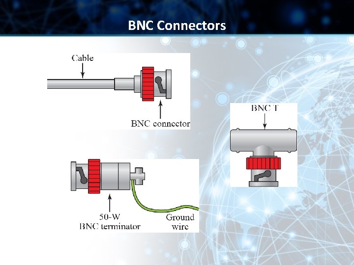 BNC Connectors BNC Connectors