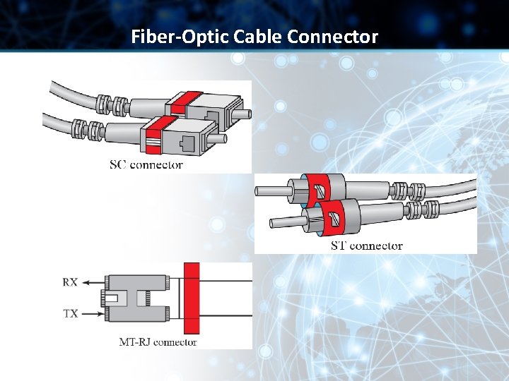 Fiber-Optic Cable Connector Fiber-Optic Cable Connector