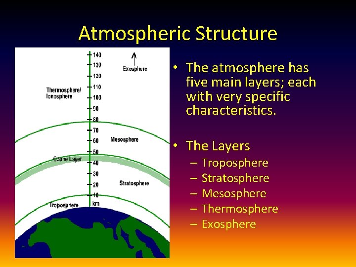 Atmospheric Structure • The atmosphere has five main layers; each with very specific characteristics.