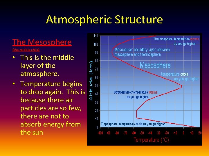 Atmospheric Structure The Mesosphere (the middle child) • This is the middle layer of