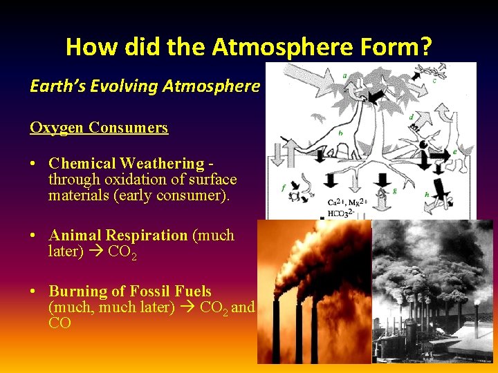 How did the Atmosphere Form? Earth’s Evolving Atmosphere Oxygen Consumers • Chemical Weathering through