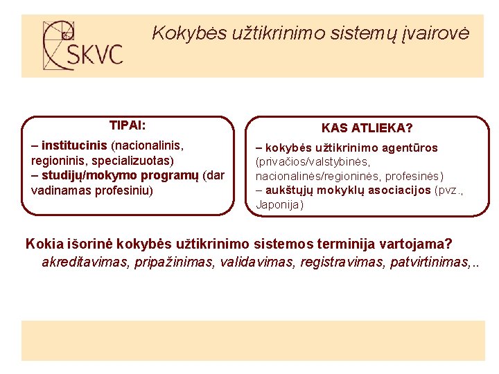 Kokybės užtikrinimo sistemų įvairovė TIPAI: – institucinis (nacionalinis, regioninis, specializuotas) – studijų/mokymo programų (dar