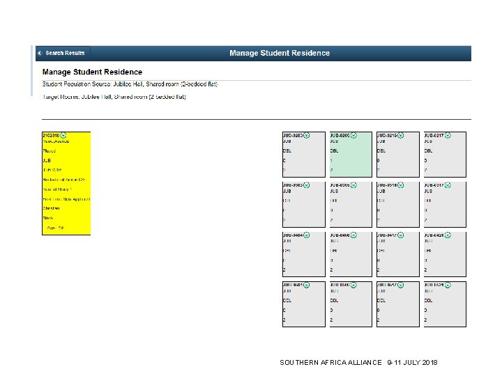 SOUTHERN AFRICA ALLIANCE 9 -11 JULY 2018 