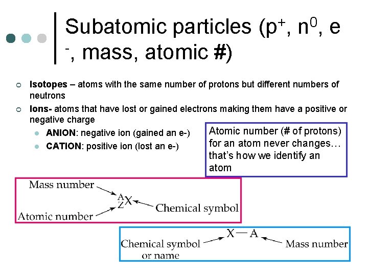 Subatomic particles (p+, n 0, e -, mass, atomic #) ¢ ¢ Isotopes –