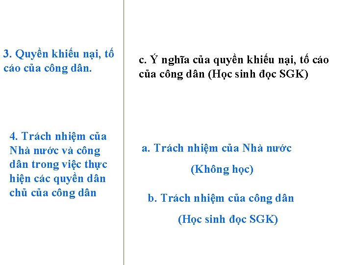 3. Quyền khiếu nại, tố cáo của công dân. 4. Trách nhiệm của Nhà