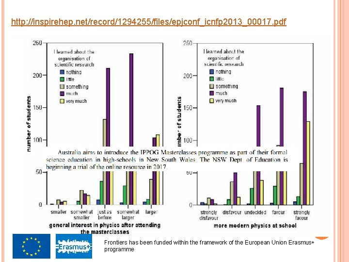 http: //inspirehep. net/record/1294255/files/epjconf_icnfp 2013_00017. pdf Frontiers has been funded within the framework of the