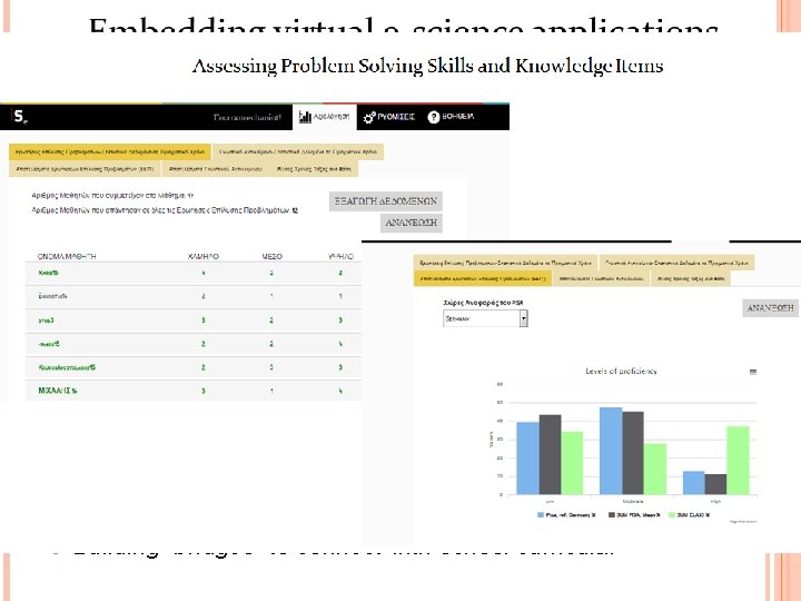 DEVELOPING CUTTING EDGE EDUCATIONAL CONTENT Free for everyone Following the inquiry based science education