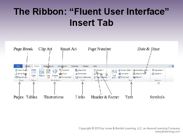 The Ribbon: “Fluent User Interface” Insert Tab The Ribbon: “Fluent User Interface” Insert Tab