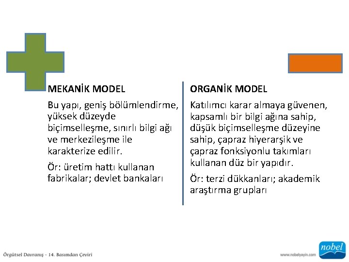 MEKANİK MODEL Bu yapı, geniş bölümlendirme, yüksek düzeyde biçimselleşme, sınırlı bilgi ağı ve merkezileşme