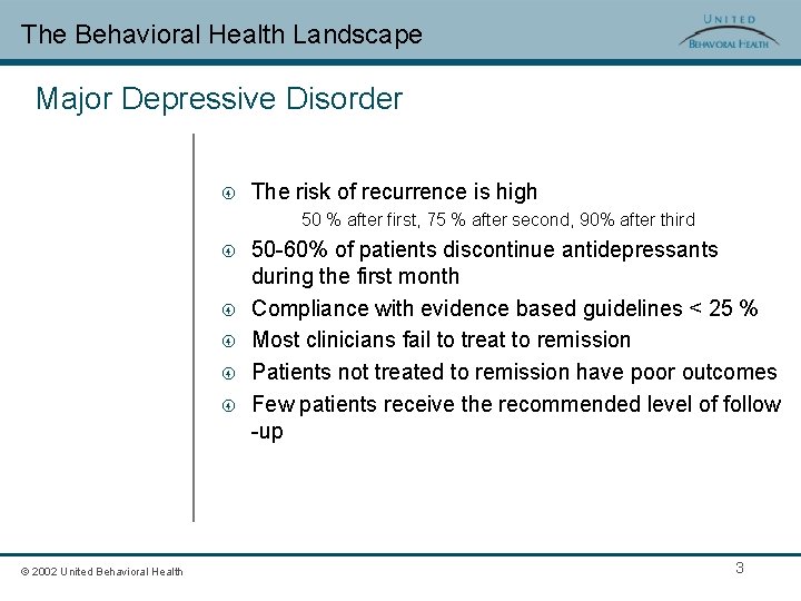 The Behavioral Health Landscape Major Depressive Disorder The risk of recurrence is high 50