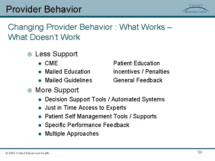 Provider Behavior Changing Provider Behavior : What Works – What Doesn’t Work Less Support