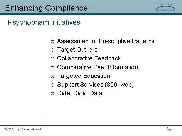 Enhancing Compliance Psychopham Initiatives © 2002 United Behavioral Health Assessment of Prescriptive Patterns Target