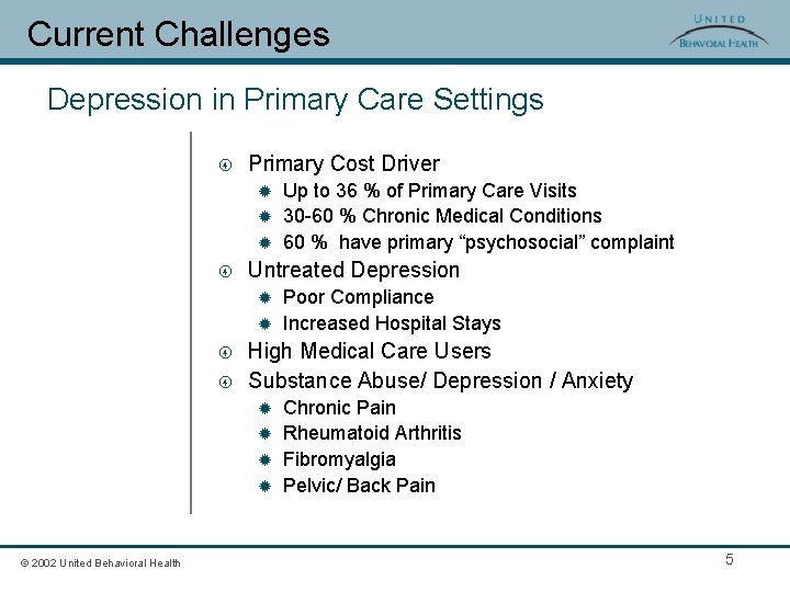 Current Challenges Depression in Primary Care Settings Primary Cost Driver ® ® ® Untreated