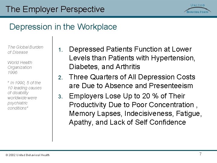 The Employer Perspective Depression in the Workplace The Global Burden of Disease World Health
