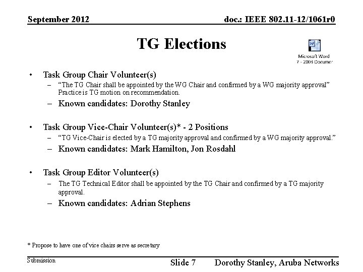 September 2012 doc. : IEEE 802. 11 -12/1061 r 0 TG Elections • Task