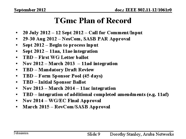 September 2012 doc. : IEEE 802. 11 -12/1061 r 0 TGmc Plan of Record