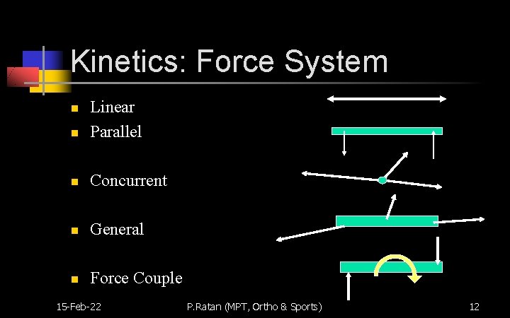 Kinetics: Force System n Linear Parallel n Concurrent n General n Force Couple n
